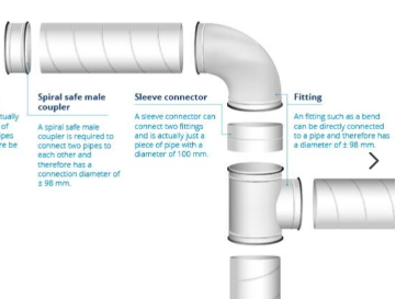 Can Plumbing Vents Have Elbows?