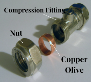 How Plumbing Compression Fittings Work